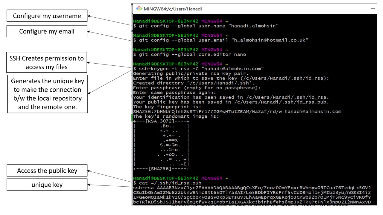 GIT Bash Instructions